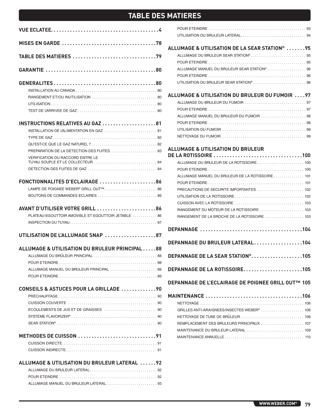 Weber 56568 manual Table DES Matieres, Instructions Relatives AU GAZ 