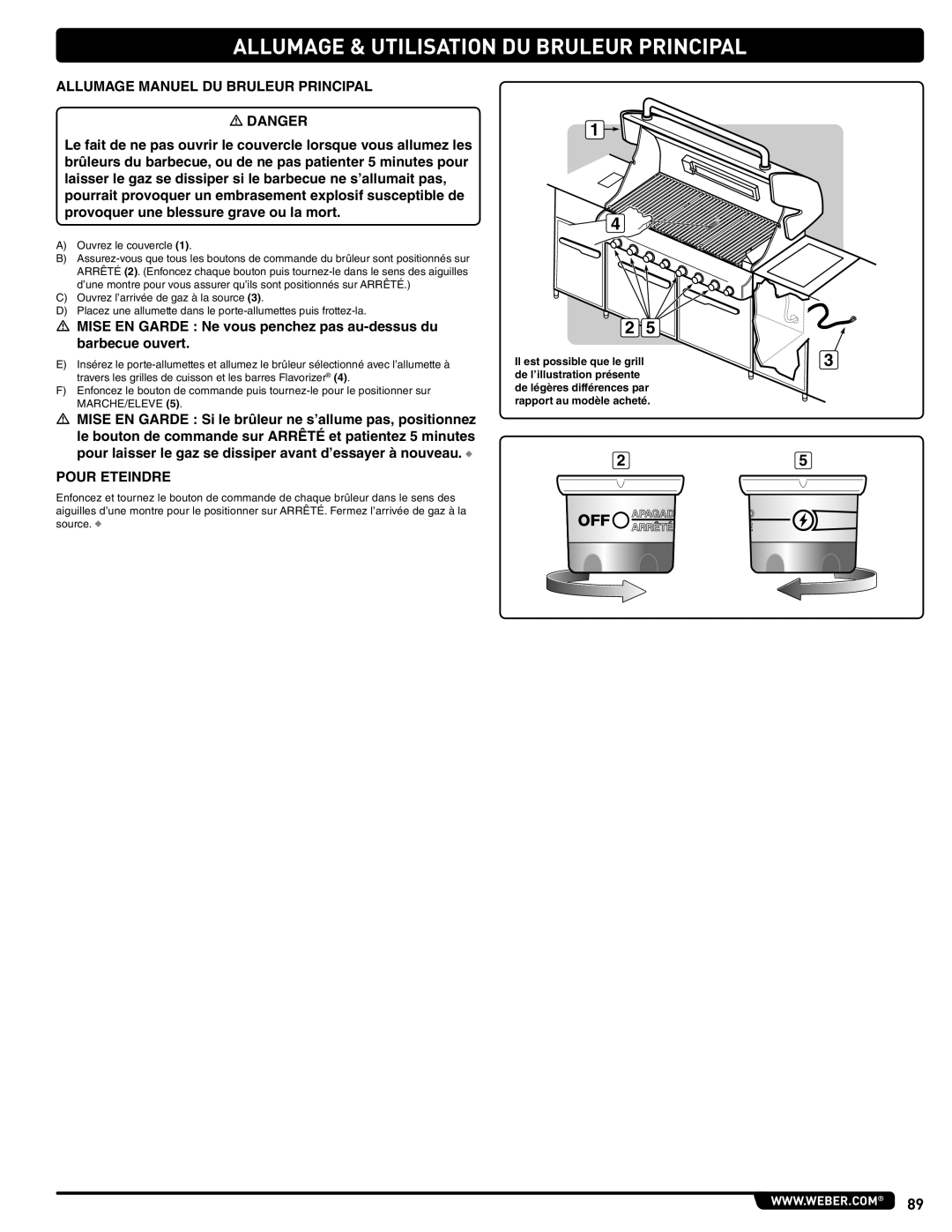 Weber 56568 manual Allumage Manuel DU Bruleur Principal 