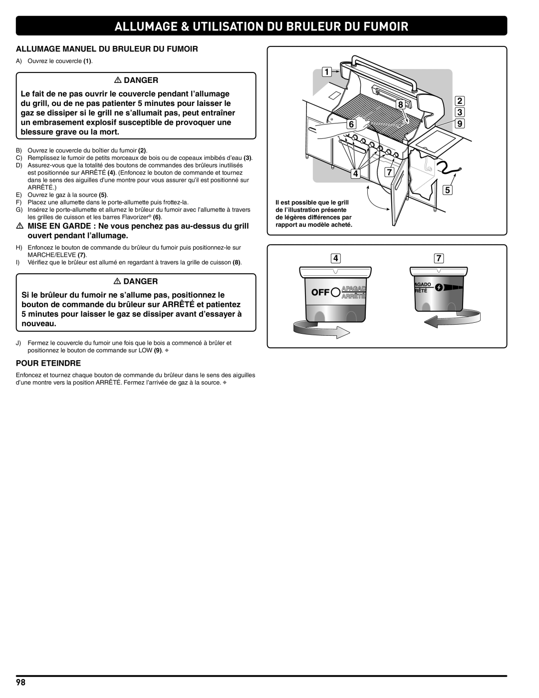 Weber 56568 manual Allumage Manuel DU Bruleur DU Fumoir 