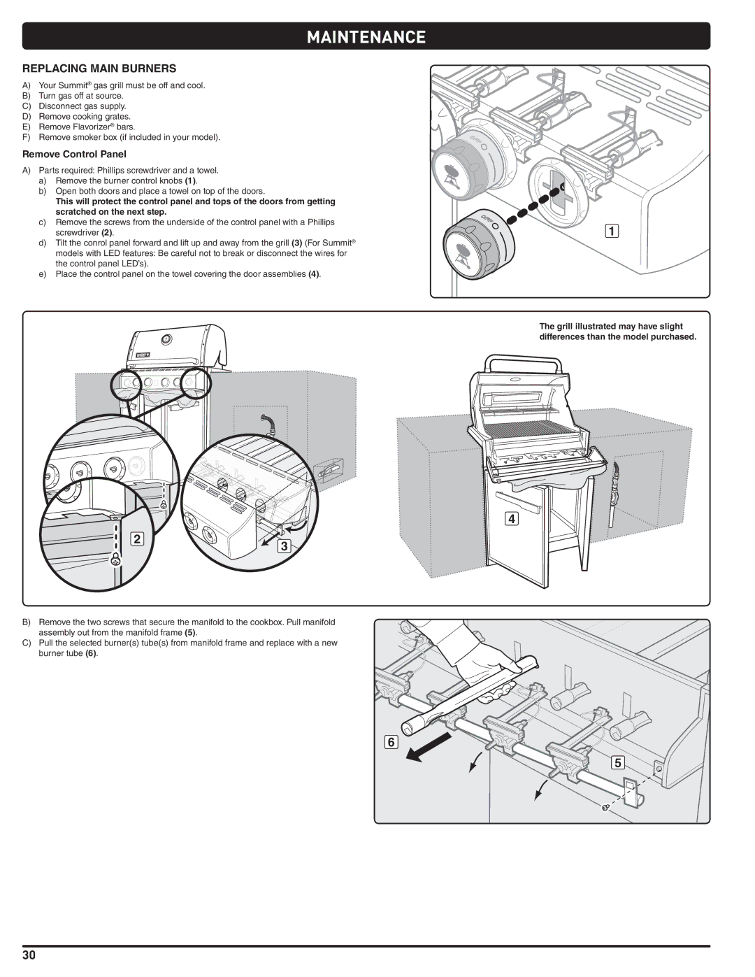 Weber 56576 manual Replacing Main Burners, Remove Control Panel 