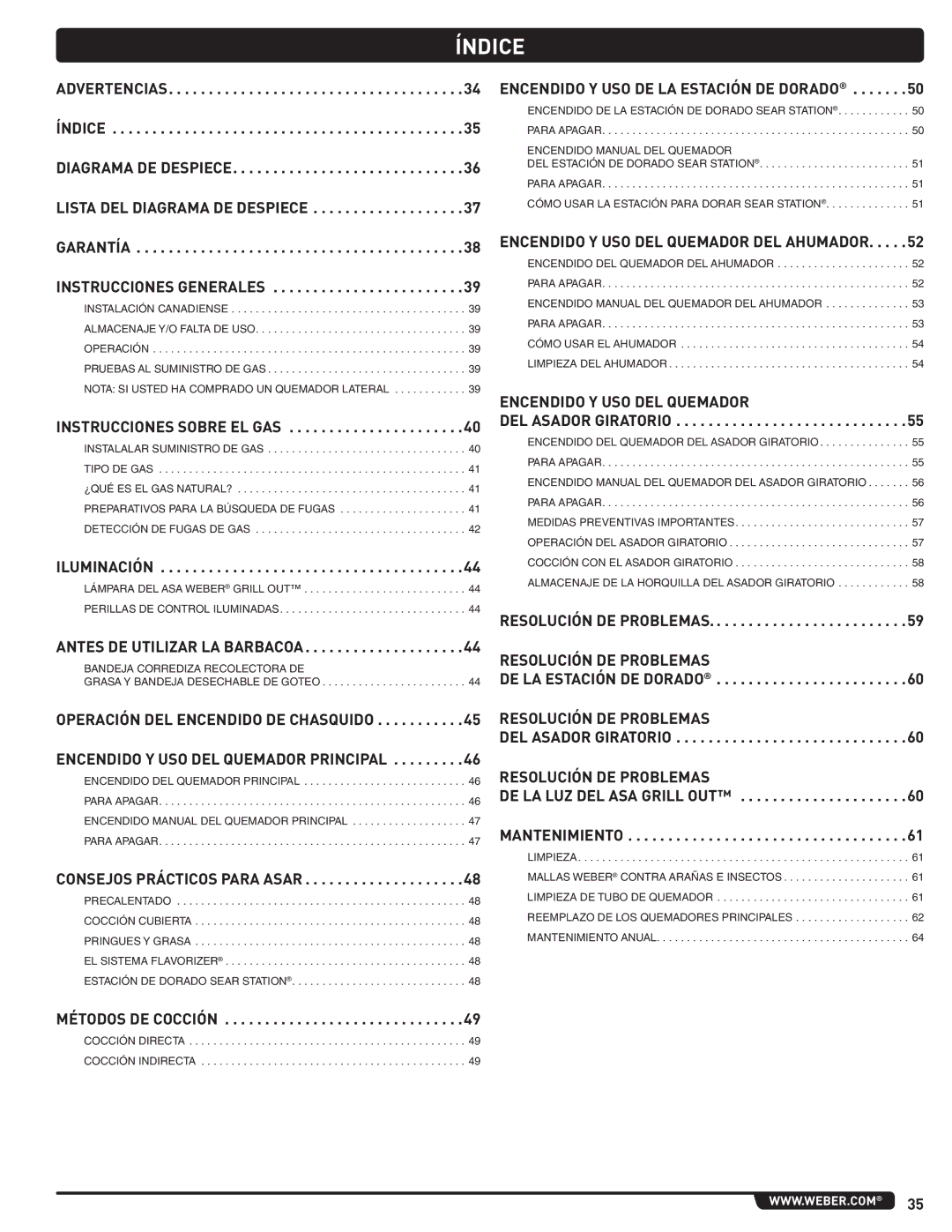 Weber 56576 manual Índice, Lista DEL Diagrama DE Despiece 