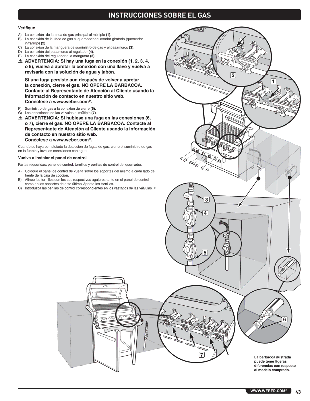 Weber 56576 manual Verifique, Vuelva a instalar el panel de control 