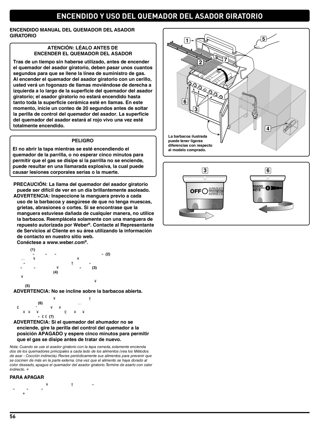 Weber 56576 manual Encendido Manual DEL Quemador DEL Asador Giratorio 