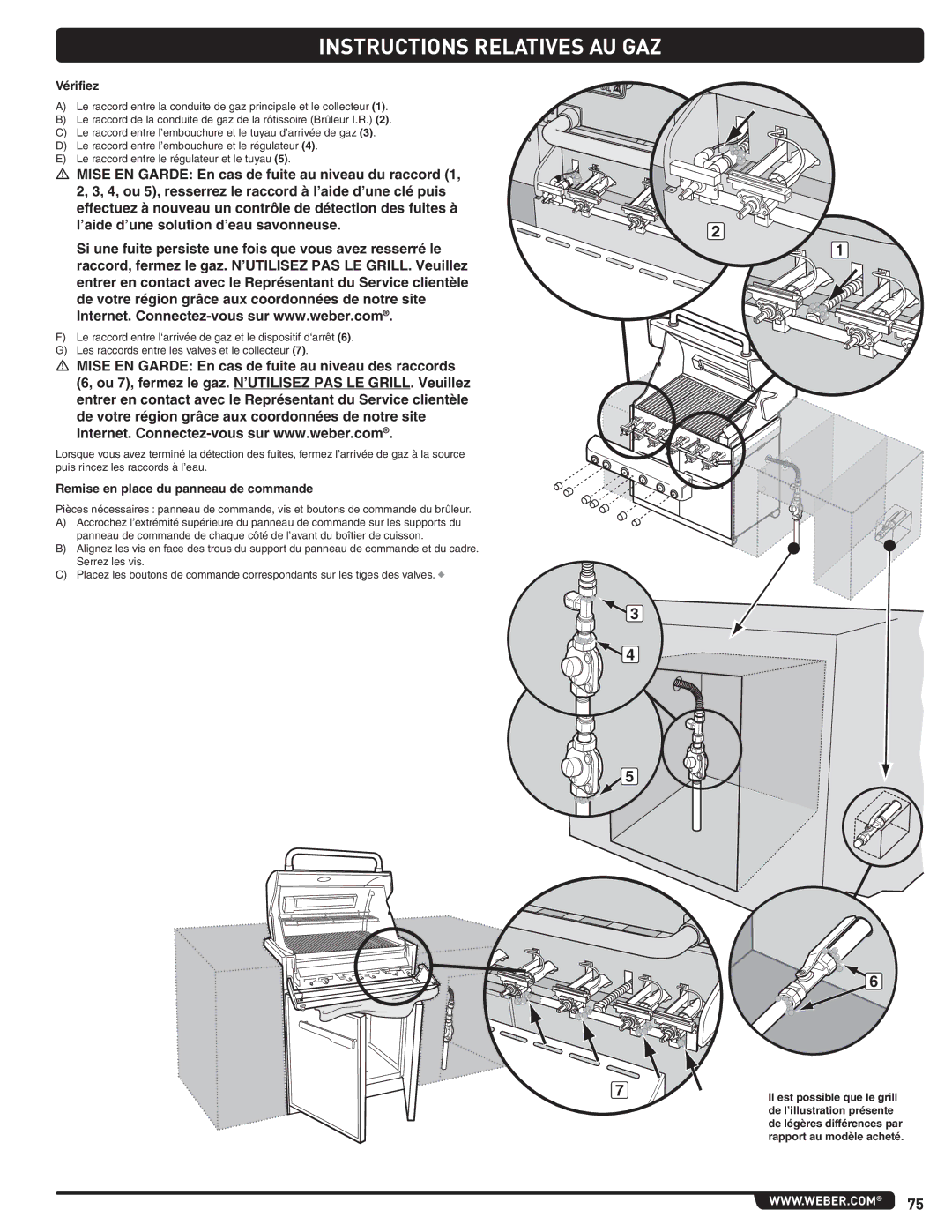 Weber 56576 manual Vérifiez, Remise en place du panneau de commande 