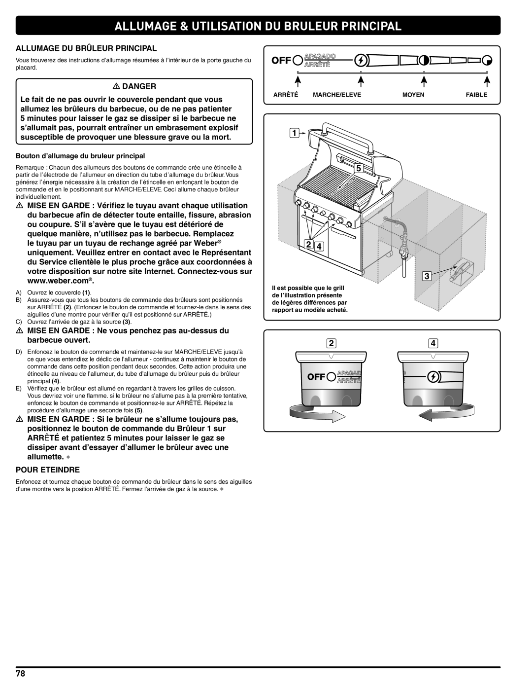 Weber 56576 manual Allumage & Utilisation DU Bruleur Principal, Allumage DU Brûleur Principal, Pour Eteindre 