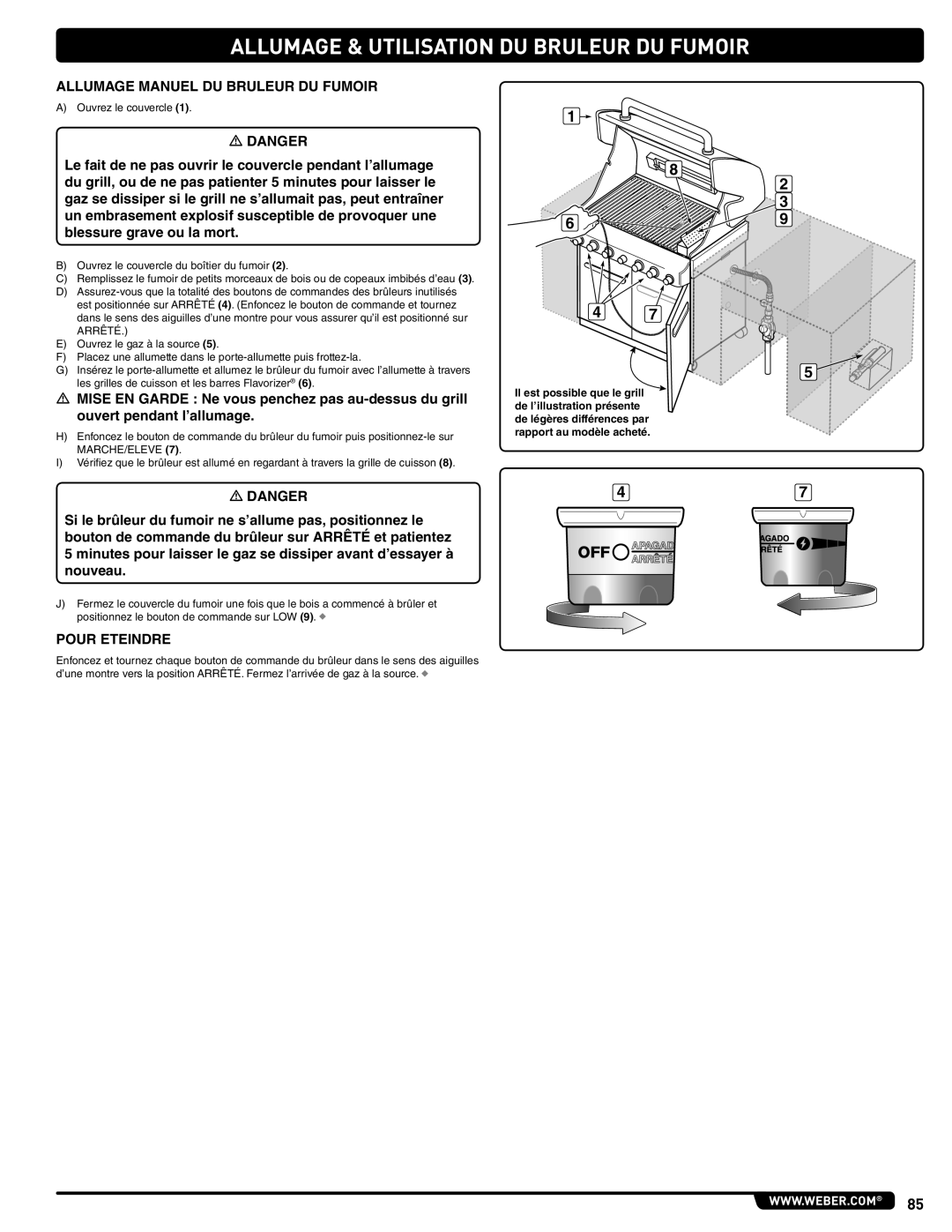 Weber 56576 manual Allumage Manuel DU Bruleur DU Fumoir 