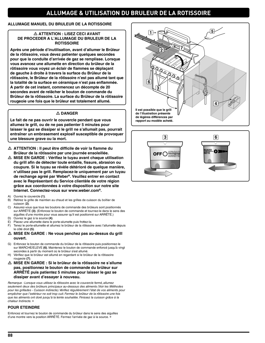 Weber 56576 manual Allumage & Utilisation DU Bruleur DE LA Rotissoire 