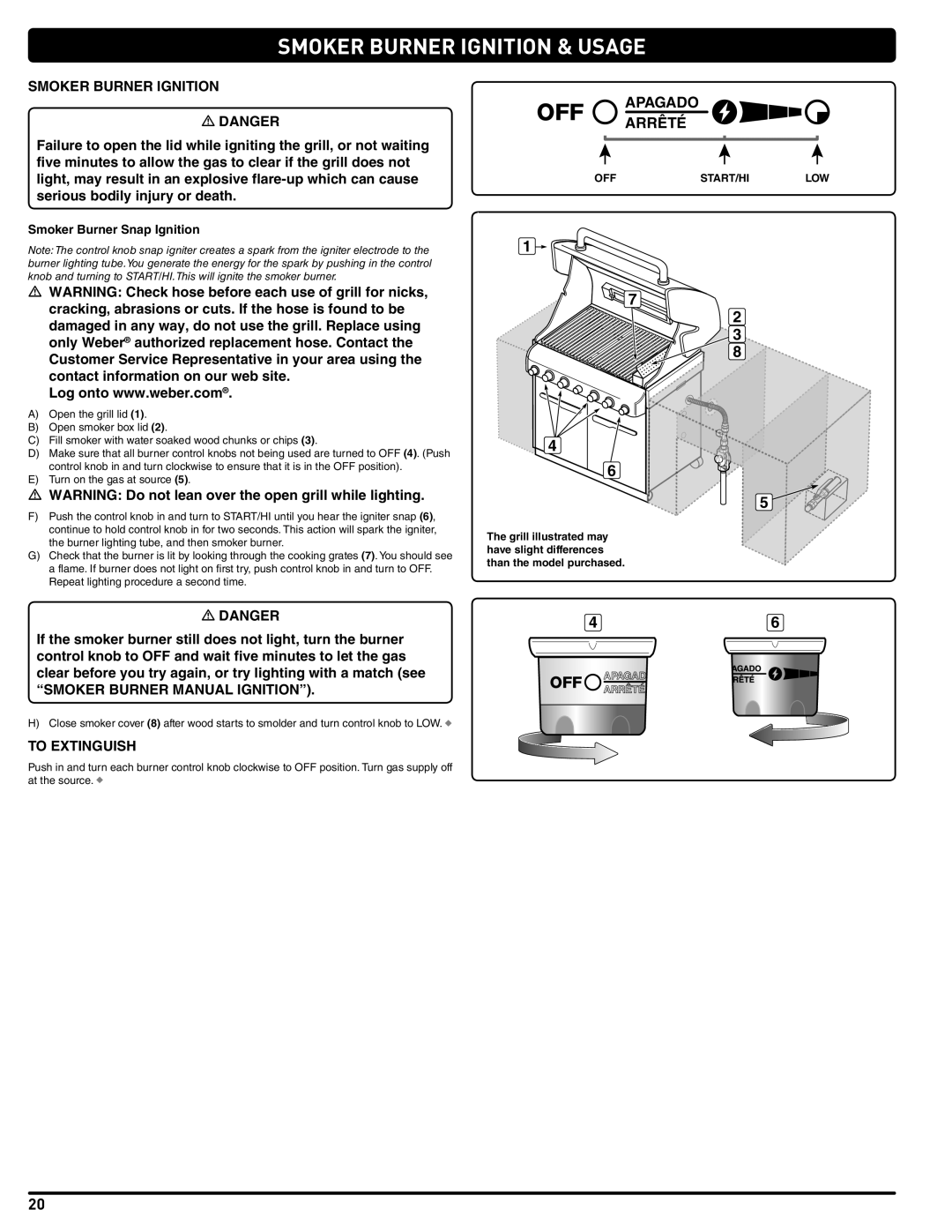 Weber 56576 manual Smoker Burner Ignition & Usage, Apagado Arrêté, Smoker Burner Snap Ignition 