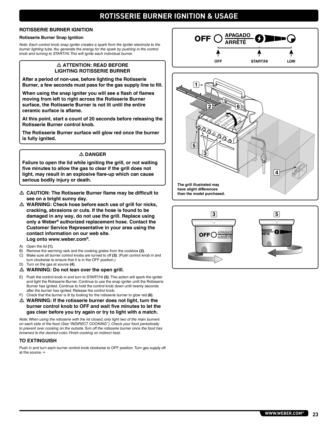 Weber 56576 manual Rotisserie Burner Ignition & Usage, Apagado Arrêté, Rotisserie Burner Snap Ignition 