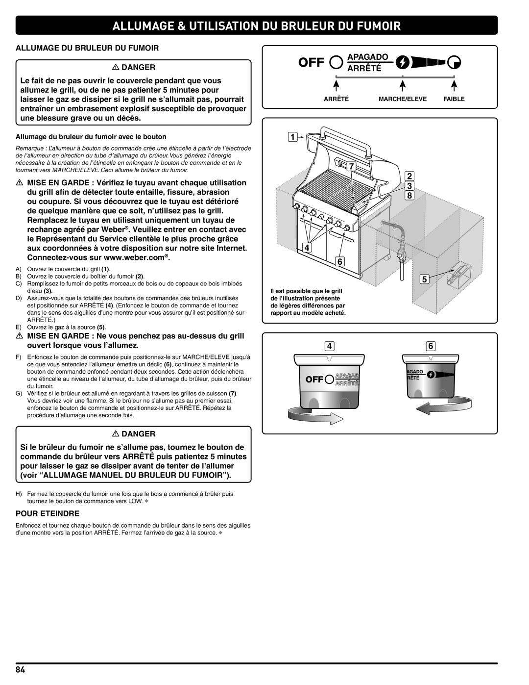 Weber 56576 manual Allumage & Utilisation Du Bruleur Du Fumoir, Apagado Arrêté, Marche/Eleve, Faible 