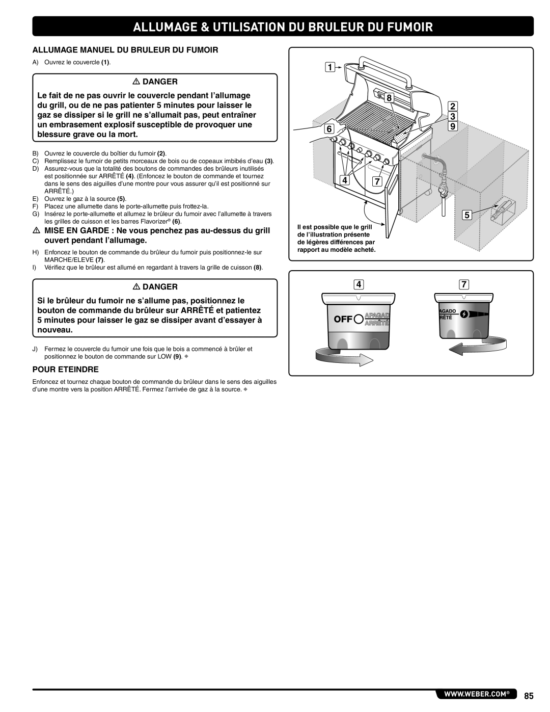 Weber 56576 manual Allumage & Utilisation Du Bruleur Du Fumoir 
