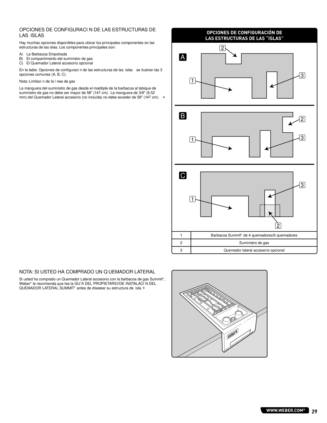 Weber #56580 manual Dimensiones DEL Corte DEL Empotramiento, Opciones DE Configuración DE LAS Estructuras DE LAS Islas 