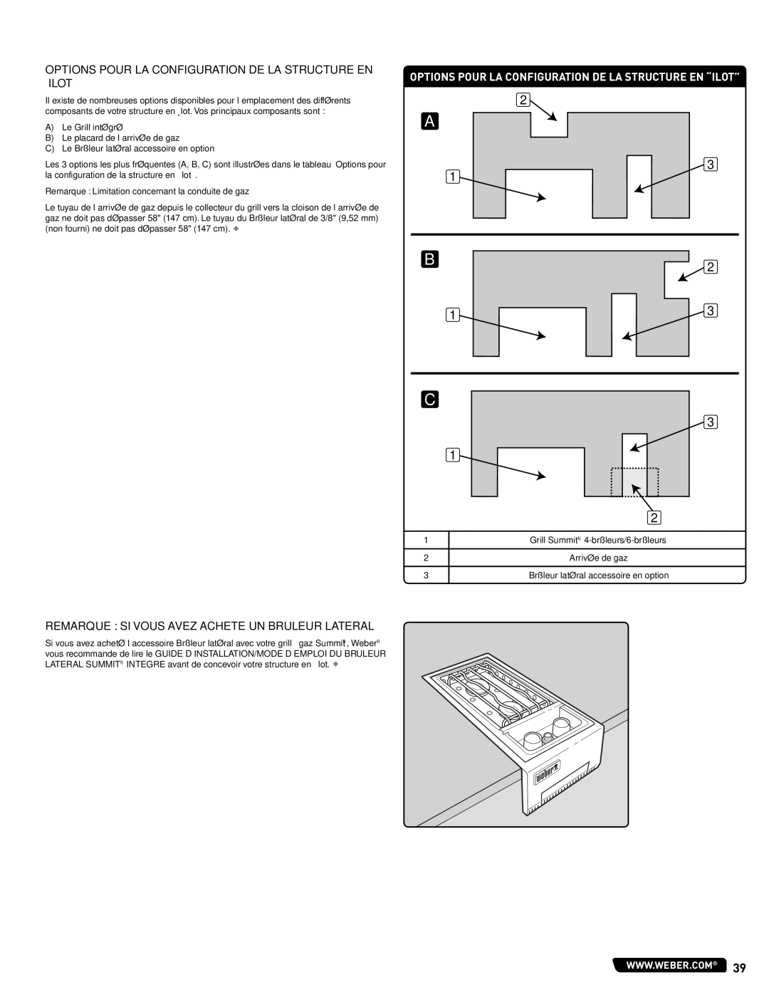 Weber #56580 manual Dimensions Pour LA Decoupe D’ENCASTRAGE, Options Pour LA Configuration DE LA Structure EN Ilot 