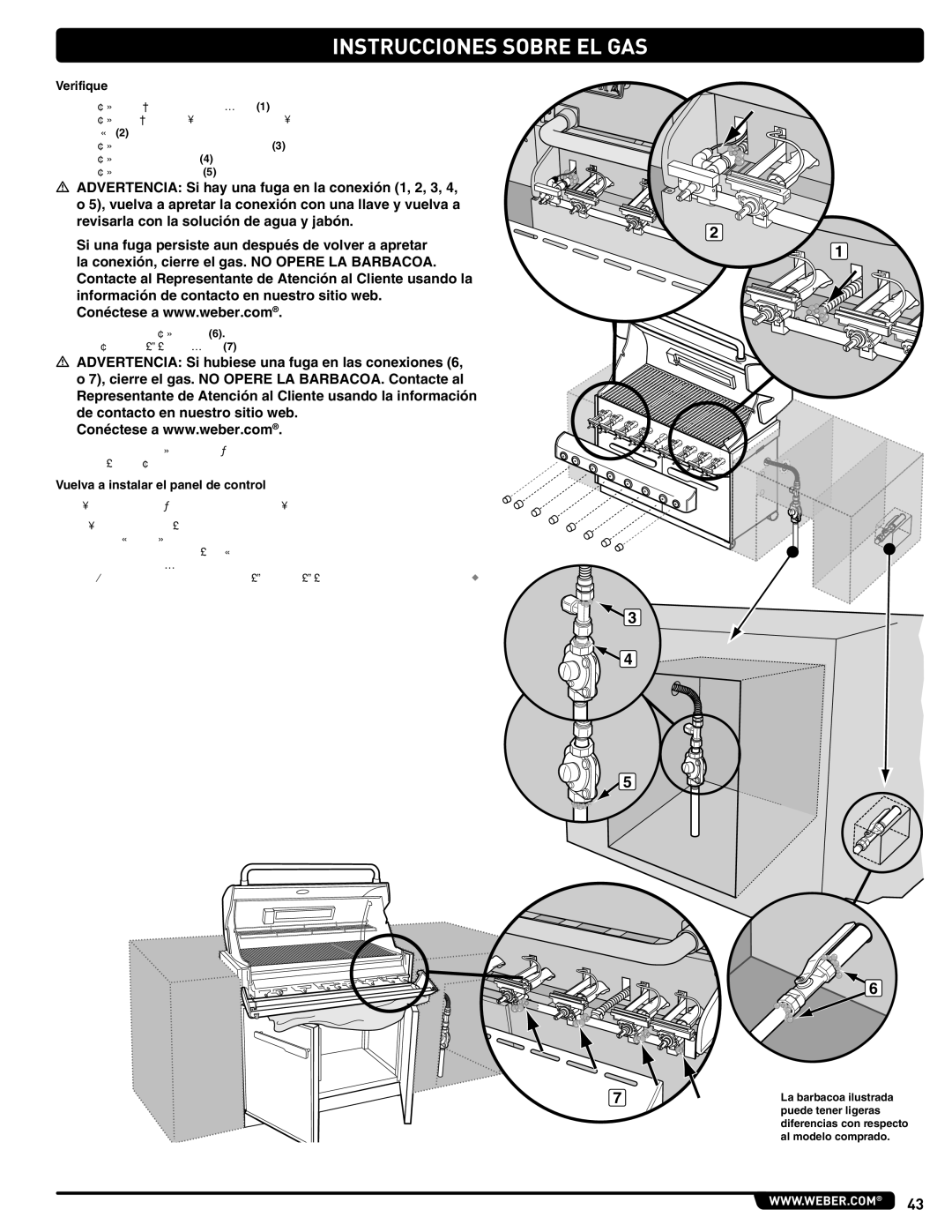 Weber #56580 manual Verifique, Vuelva a instalar el panel de control 