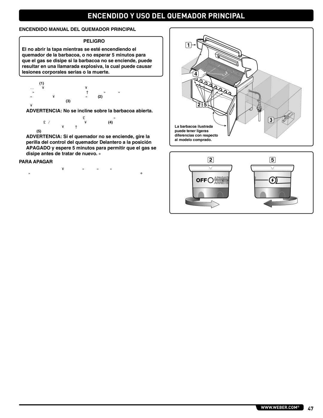 Weber #56580 manual Encendido Manual DEL Quemador Principal 