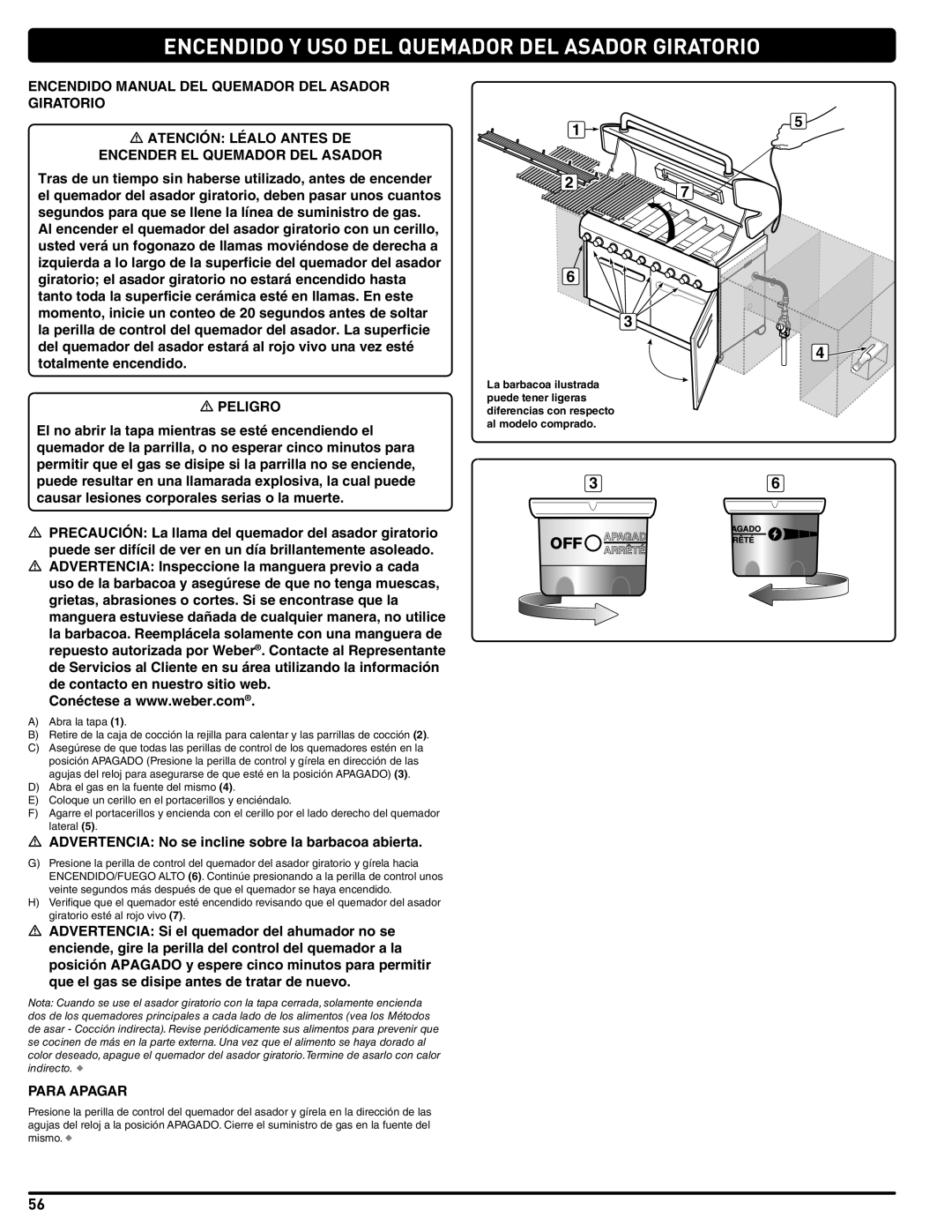 Weber #56580 manual Encendido Manual DEL Quemador DEL Asador Giratorio 