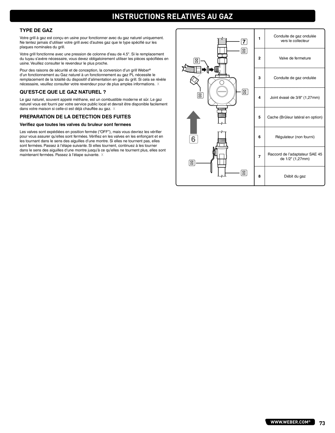 Weber #56580 manual Type DE GAZ, QU’EST-CE QUE LE GAZ Naturel ?, Preparation DE LA Detection DES Fuites 
