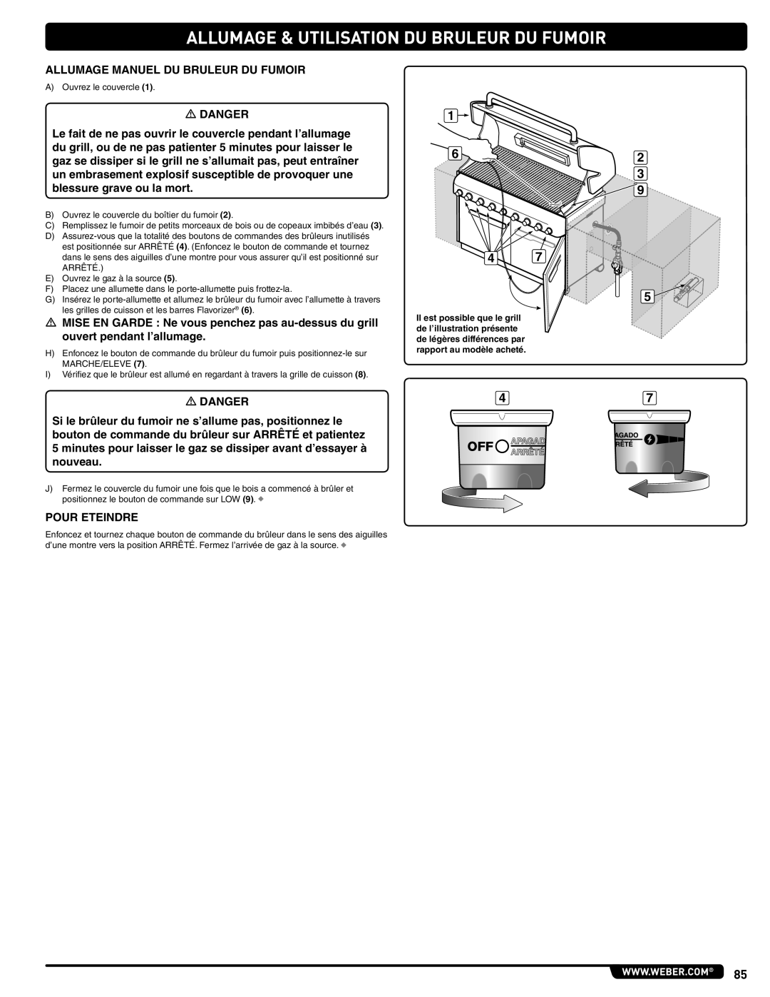 Weber #56580 manual Allumage Manuel DU Bruleur DU Fumoir 