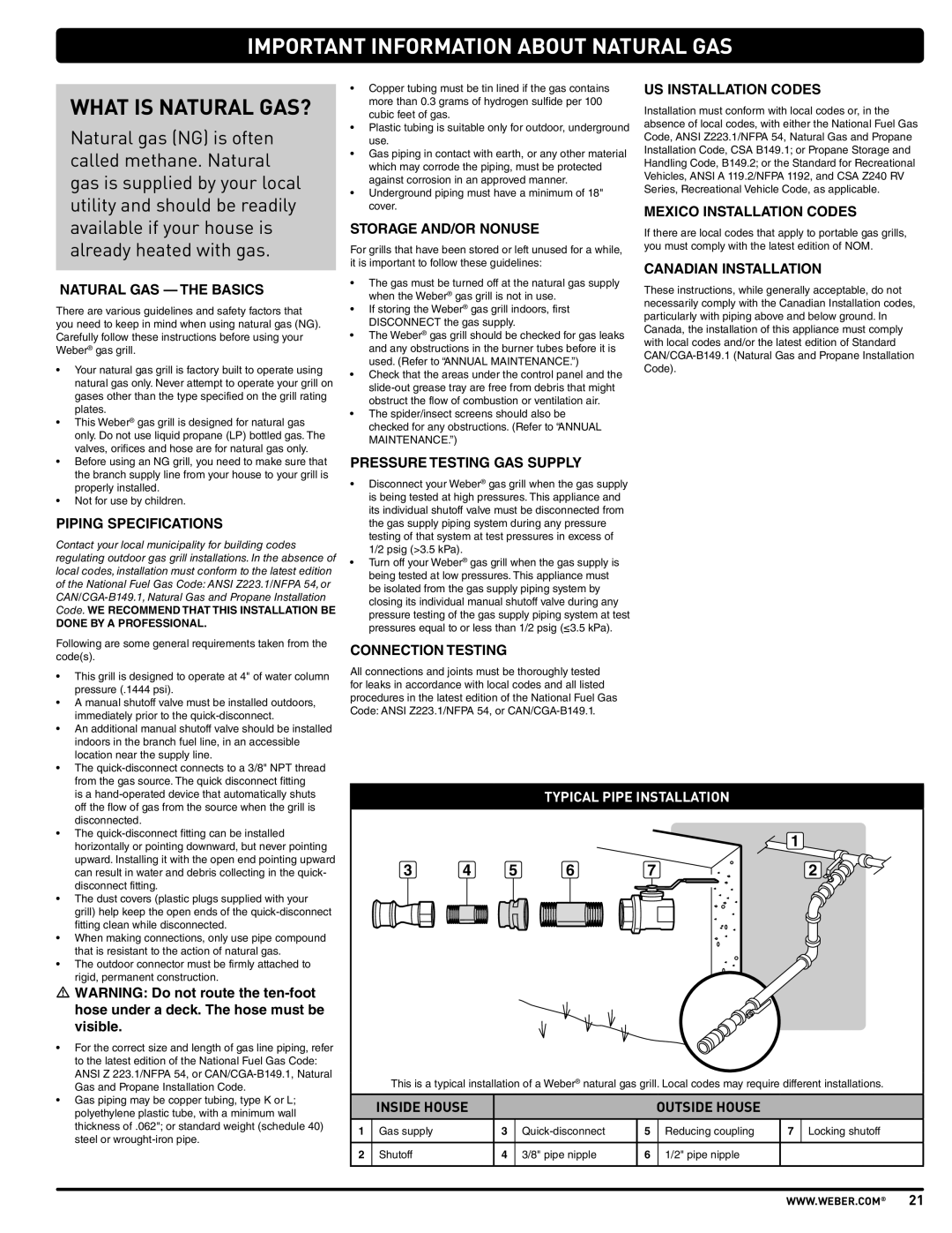 Weber 57515 manual Important Information about Natural GAS, What is Natural GAS? 