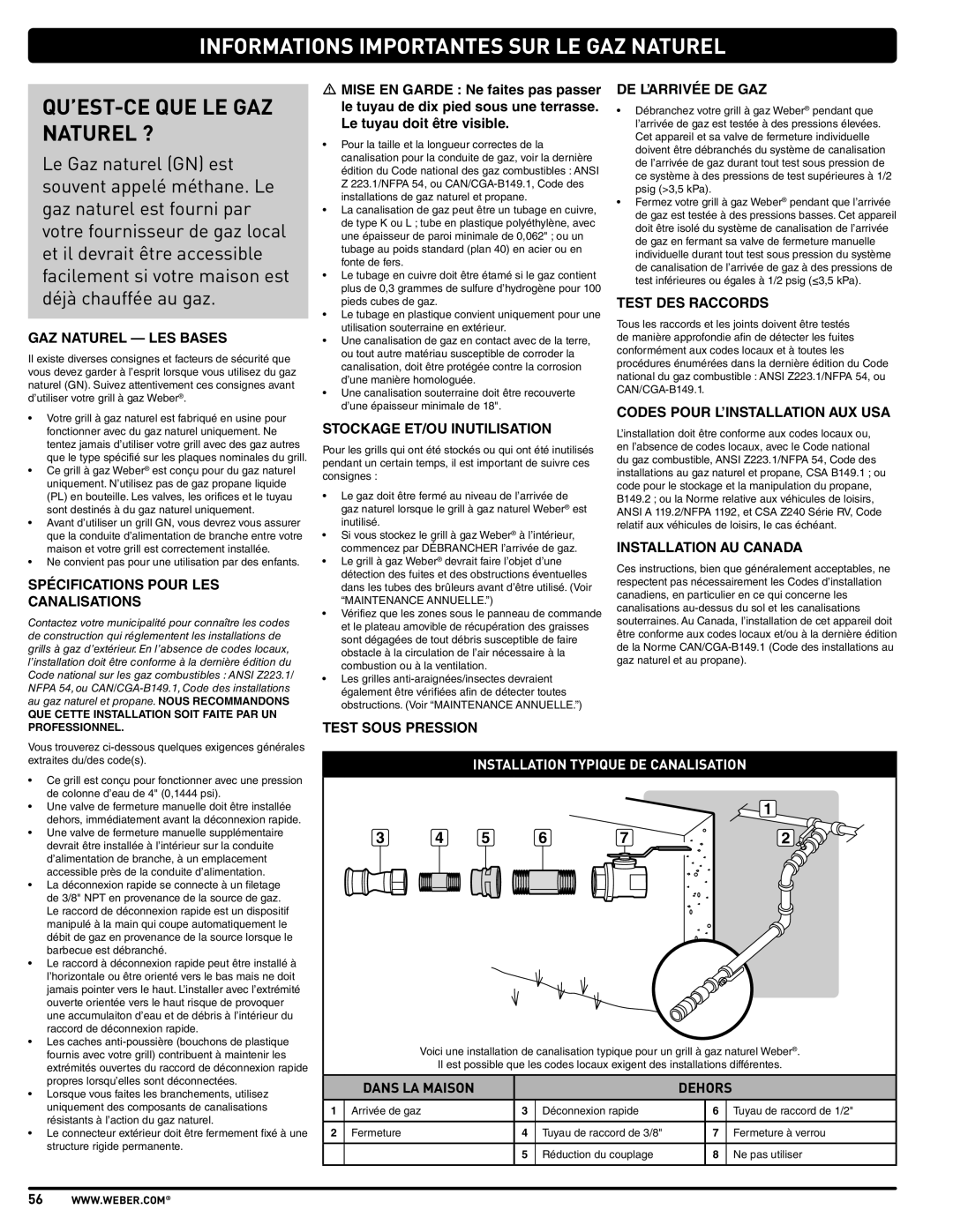 Weber 57515 manual Informations Importantes SUR LE GAZ Naturel, QU’EST-CE QUE LE GAZ Naturel ? 