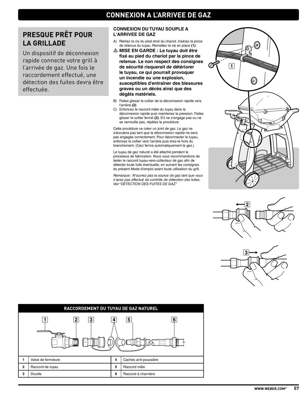 Weber 57515 manual Presque Prêt Pour LA Grillade, Connexion a L’ARRIVEE DE GAZ, Connexion DU Tuyau Souple a Larrivee DE GAZ 