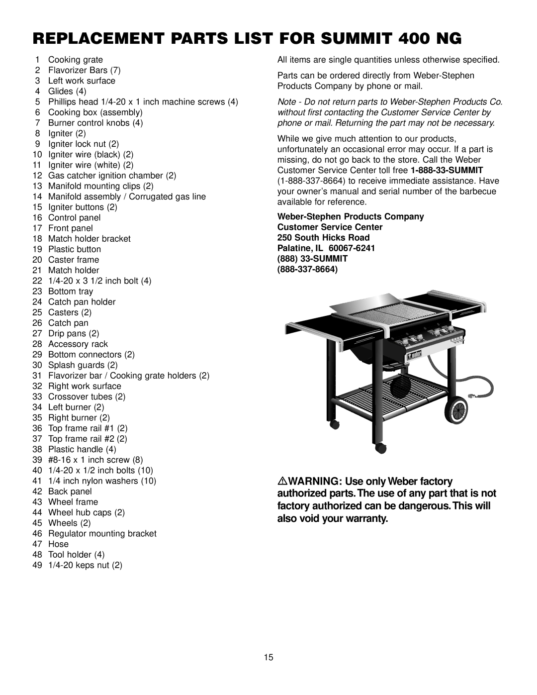 Weber 600 manual Replacement Parts List for Summit 400 NG 