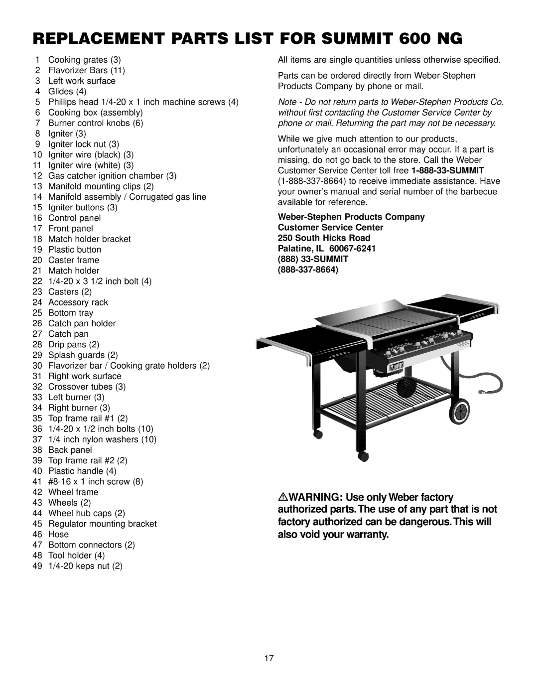 Weber manual Replacement Parts List for Summit 600 NG 