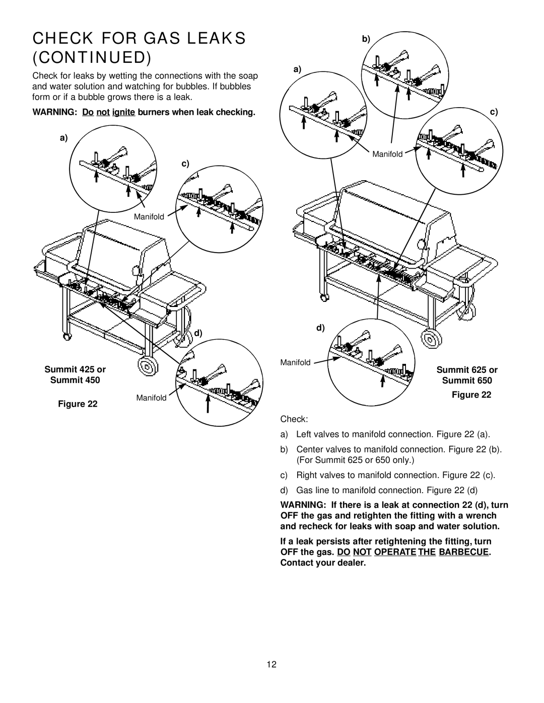 Weber 625 manual Manifold 