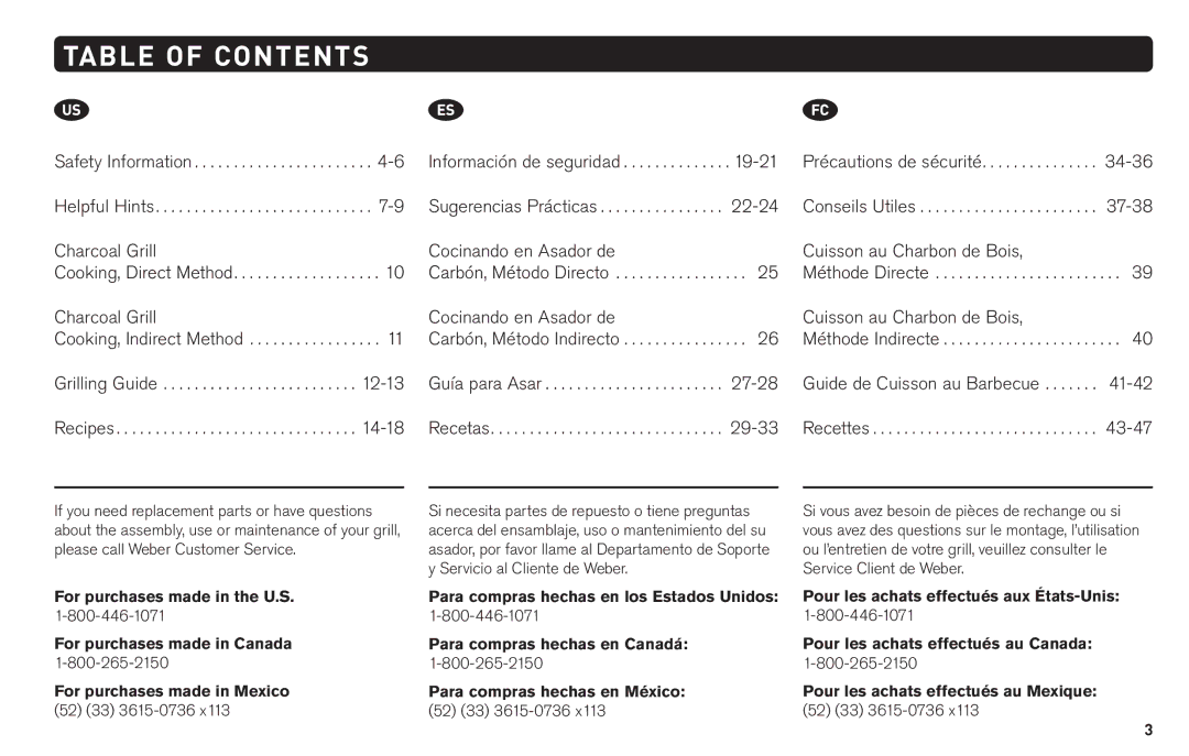 Weber 62620 manual Table of Contents 