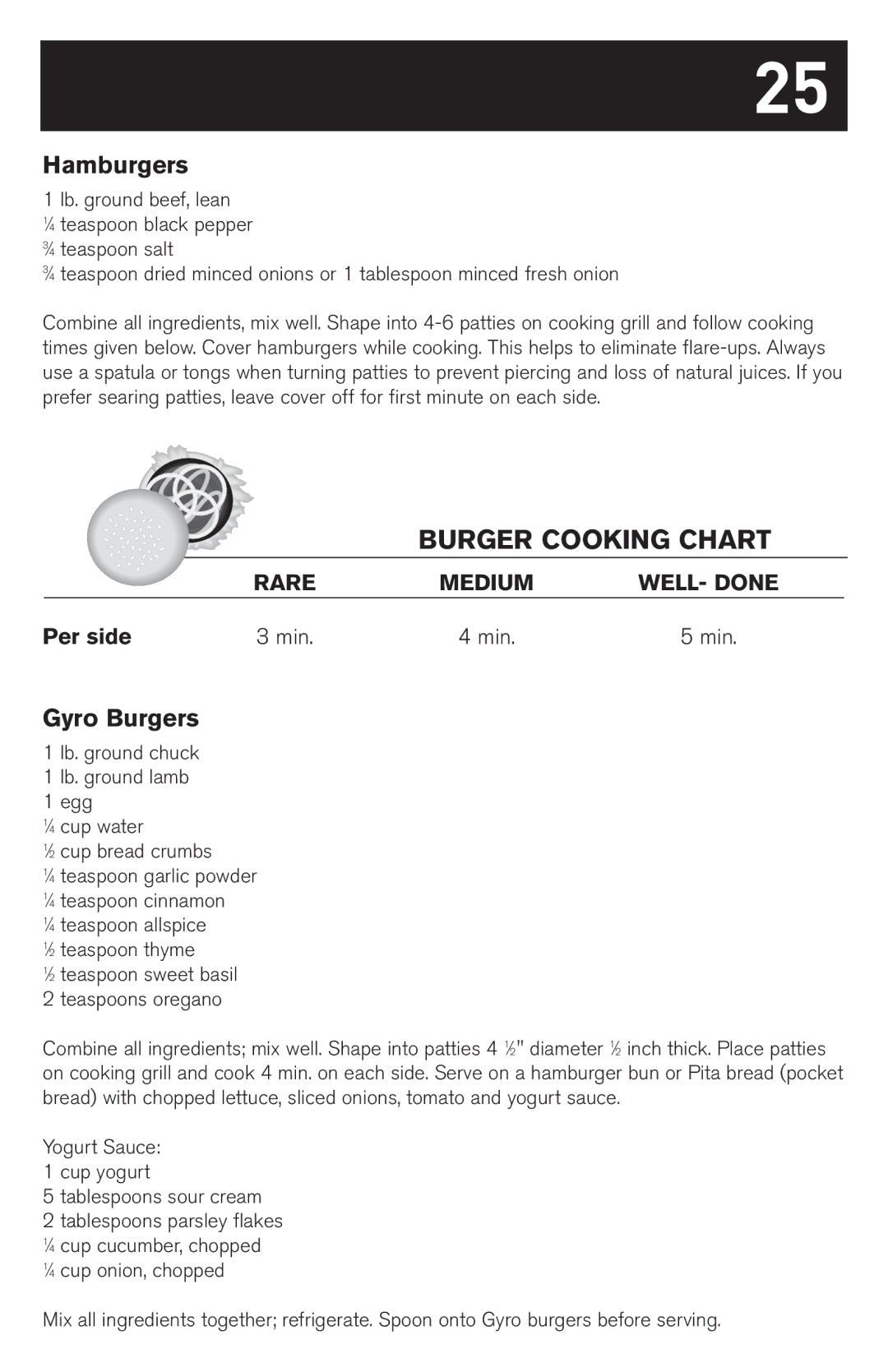 Weber 63230 manual Hamburgers, Gyro Burgers, Per side 