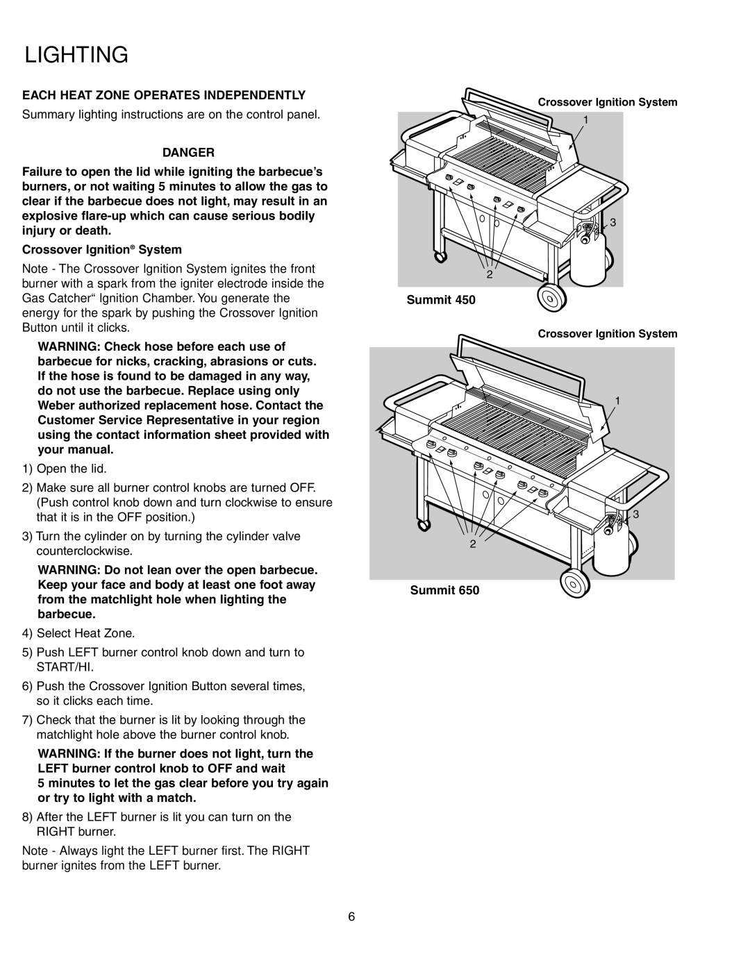 Weber 650 manual Lighting, Summit 