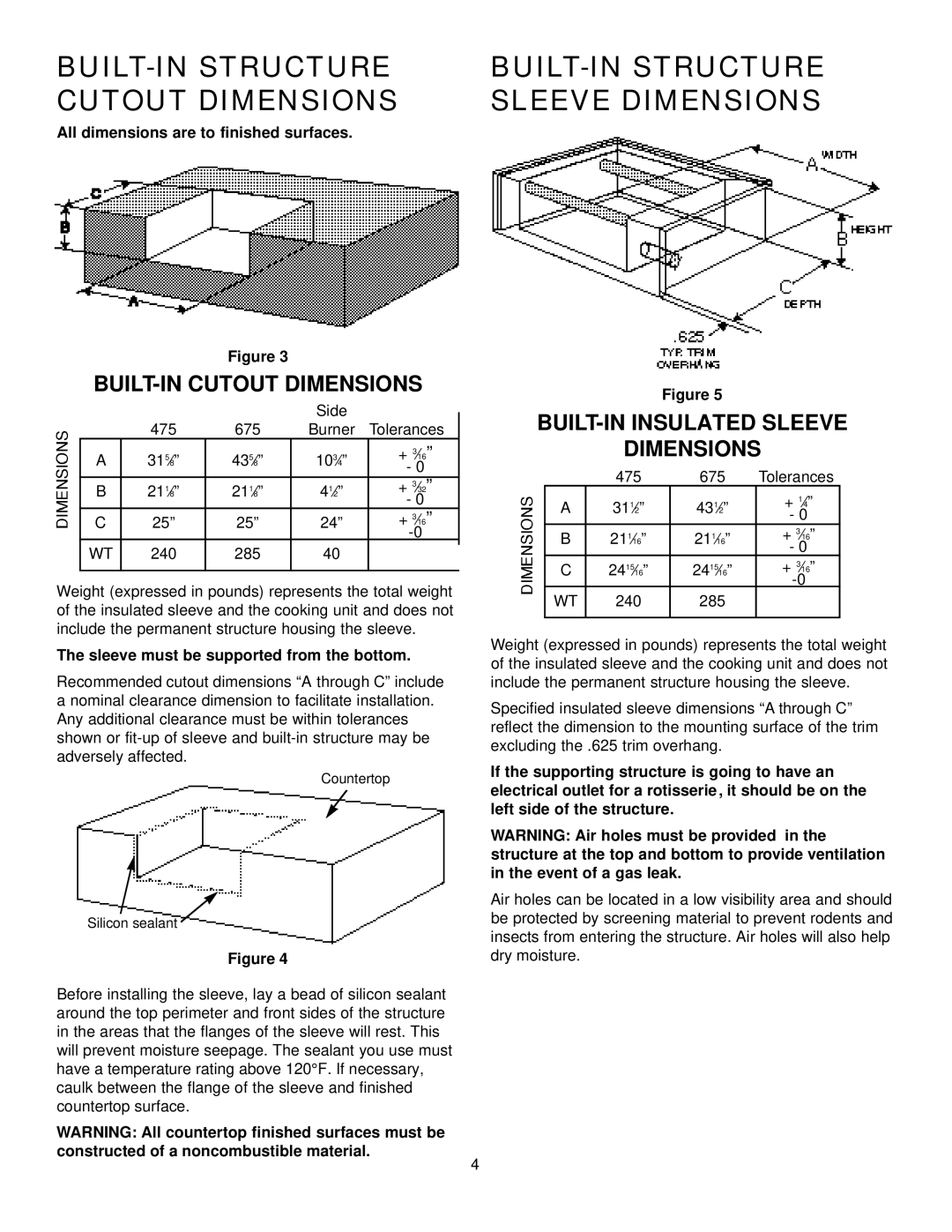 Weber 675, 475 manual BUILT-IN Structure Cutout Dimensions, BUILT-IN Structure Sleeve Dimensions 