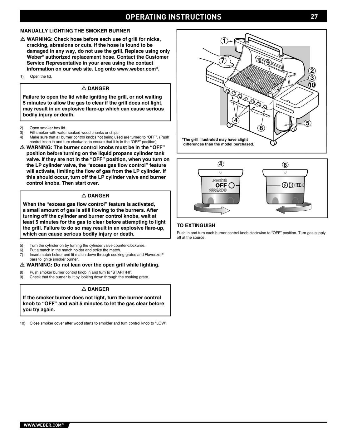 Weber 89369 manual Manually Lighting the Smoker Burner 