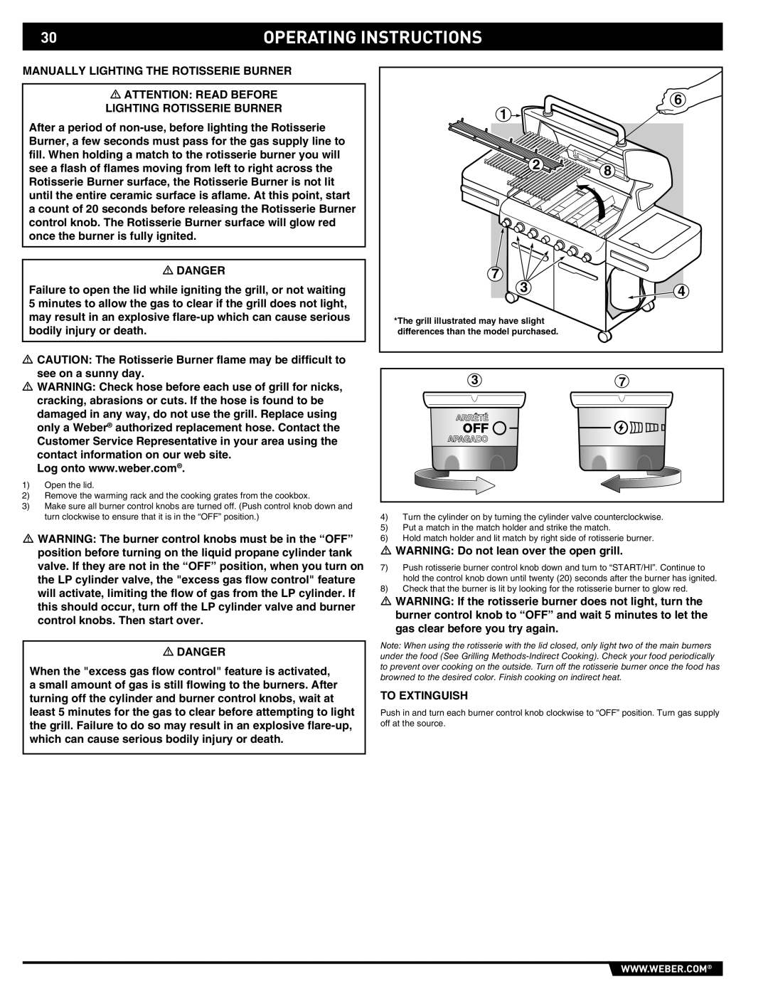 Weber 89369 manual Operating Instructions 