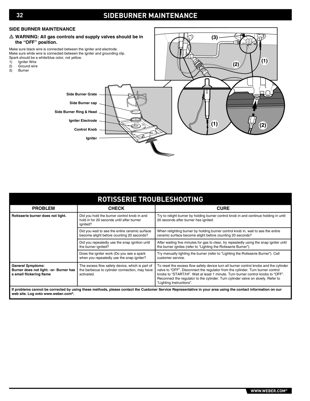 Weber 89369 manual Sideburner Maintenance, Rotisserie Troubleshooting, Side Burner Maintenance 