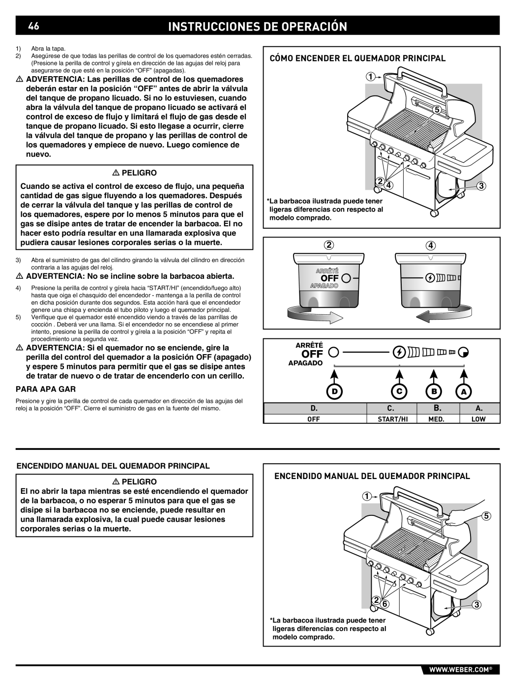 Weber 89369 manual Advertencia No se incline sobre la barbacoa abierta, Para APA GAR 