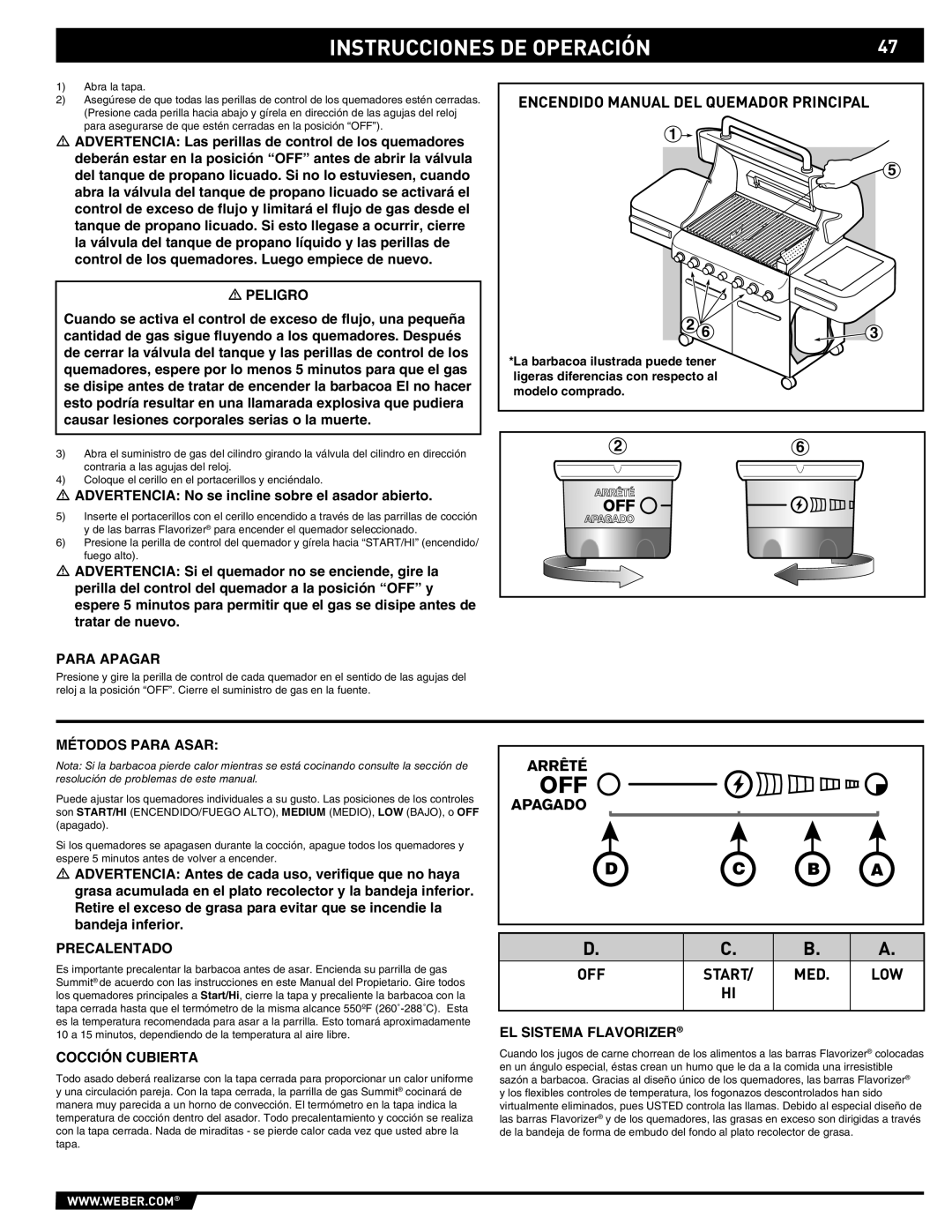 Weber 89369 manual Para Apagar, Métodos Para Asar, Precalentado, Cocción Cubierta, EL Sistema Flavorizer 