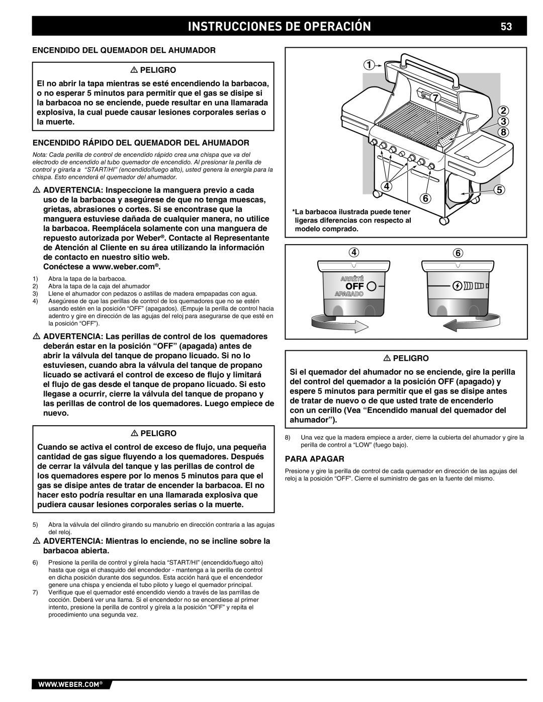 Weber 89369 manual Encendido DEL Quemador DEL Ahumador Peligro, Encendido Rápido DEL Quemador DEL Ahumador 