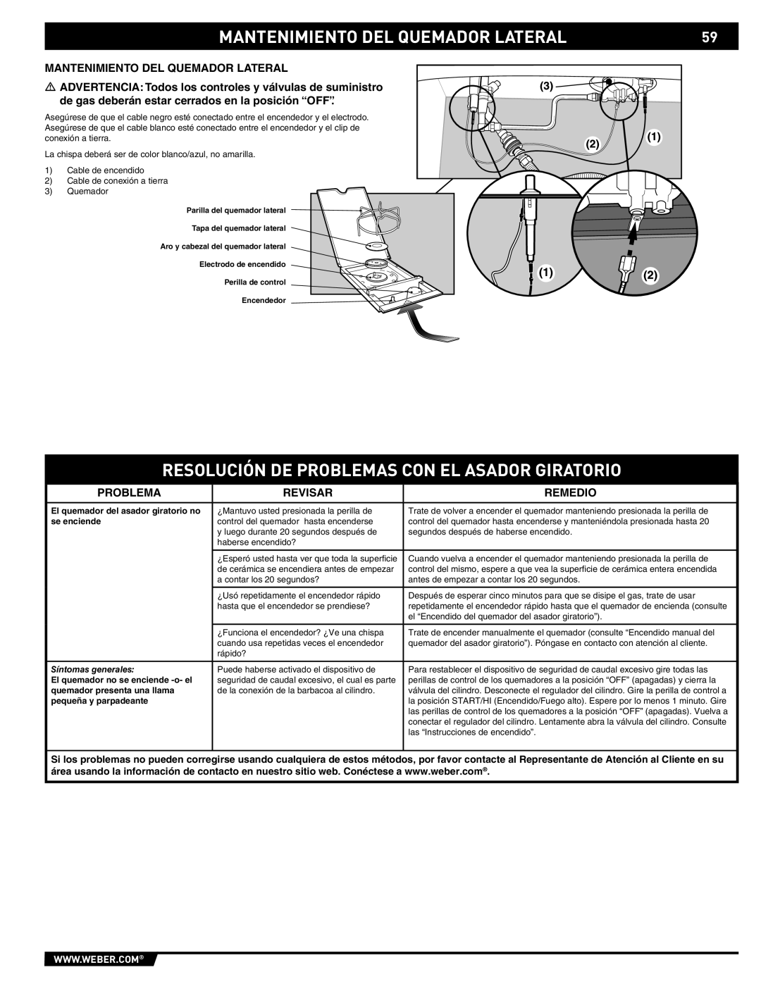 Weber 89369 manual Mantenimiento DEL Quemador Lateral, Resolución DE Problemas CON EL Asador Giratorio 