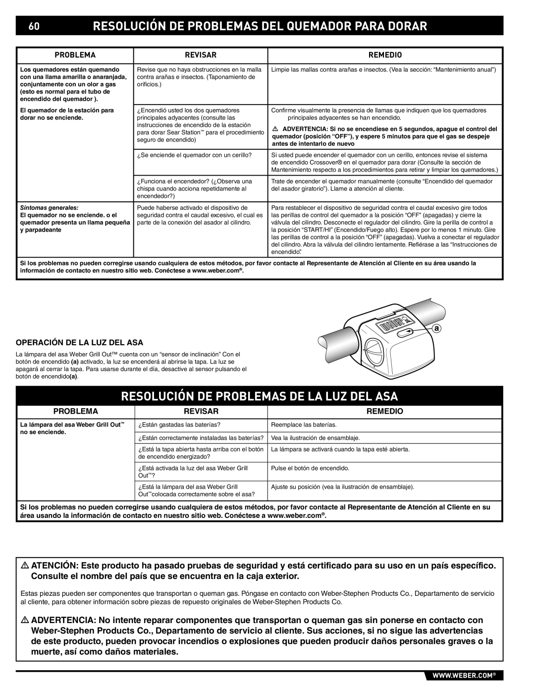 Weber 89369 manual Resolución DE Problemas DEL Quemador Para Dorar, Resolución DE Problemas DE LA LUZ DEL ASA 