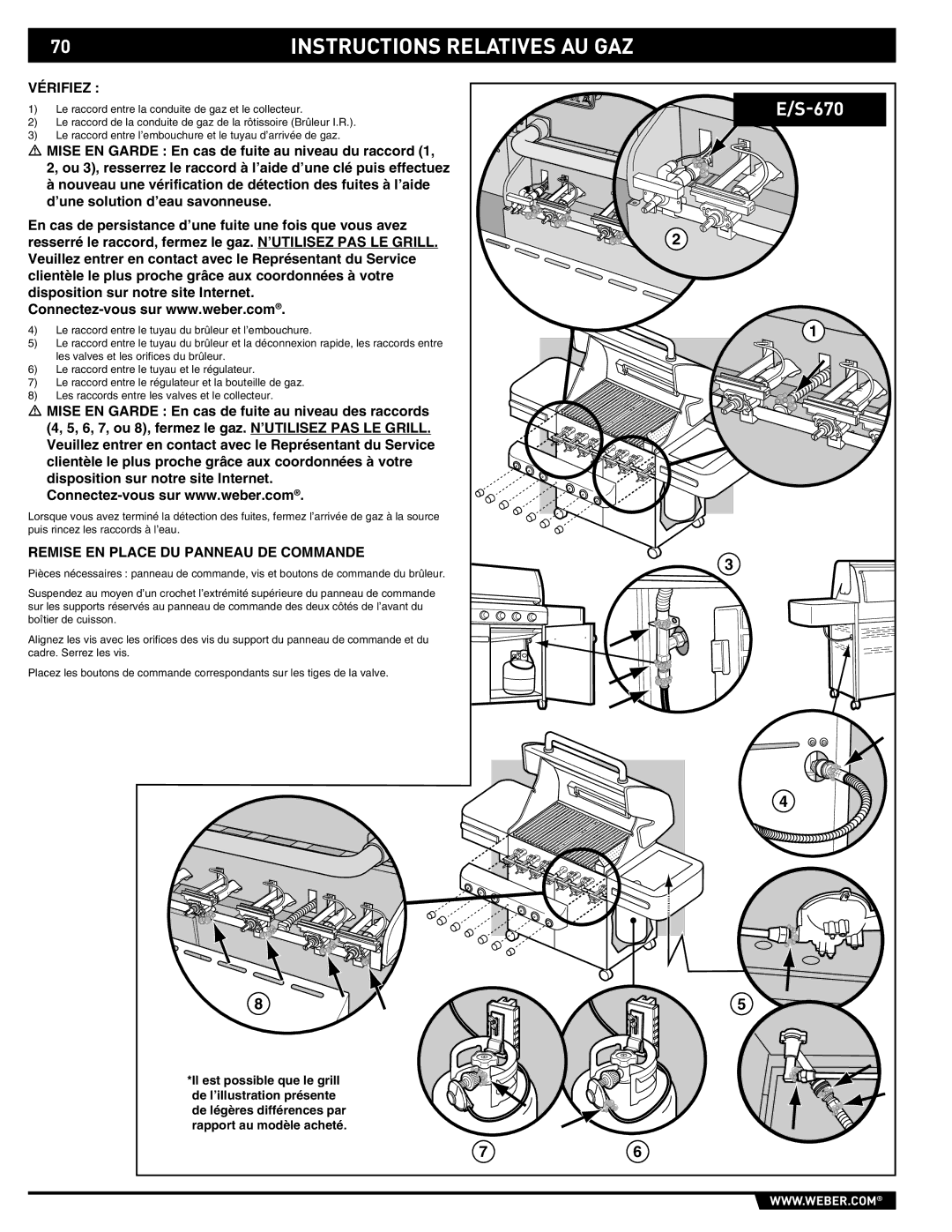 Weber 89369 manual Vérifiez, Remise EN Place DU Panneau DE Commande 