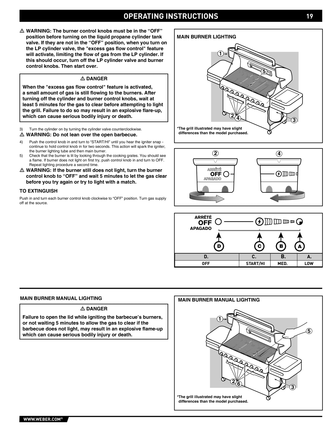 Weber 89373 manual To Extinguish, Main Burner Manual Lighting, Arrêté, Apagado 