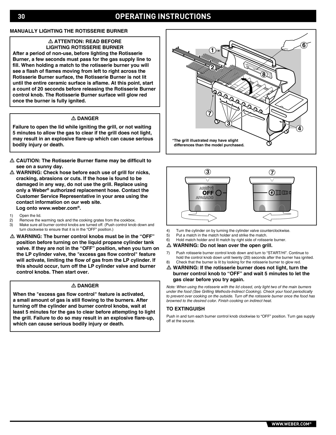 Weber 89373 manual Manually Lighting the Rotisserie Burner 