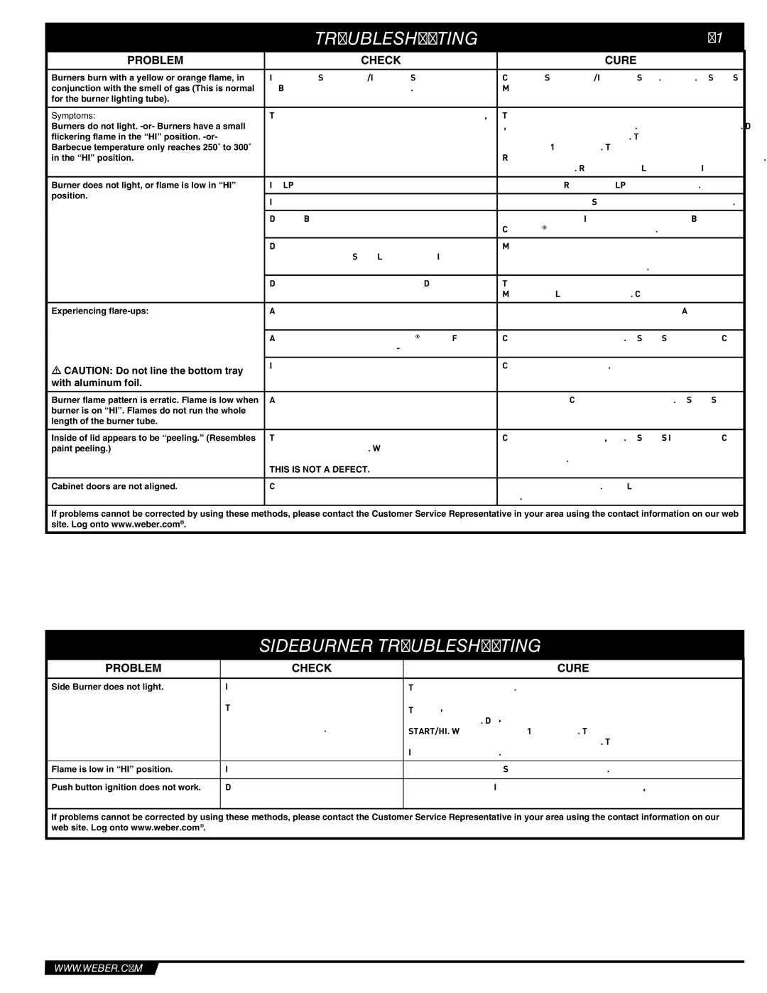 Weber 89373 manual Sideburner Troubleshooting, Problem Check Cure 