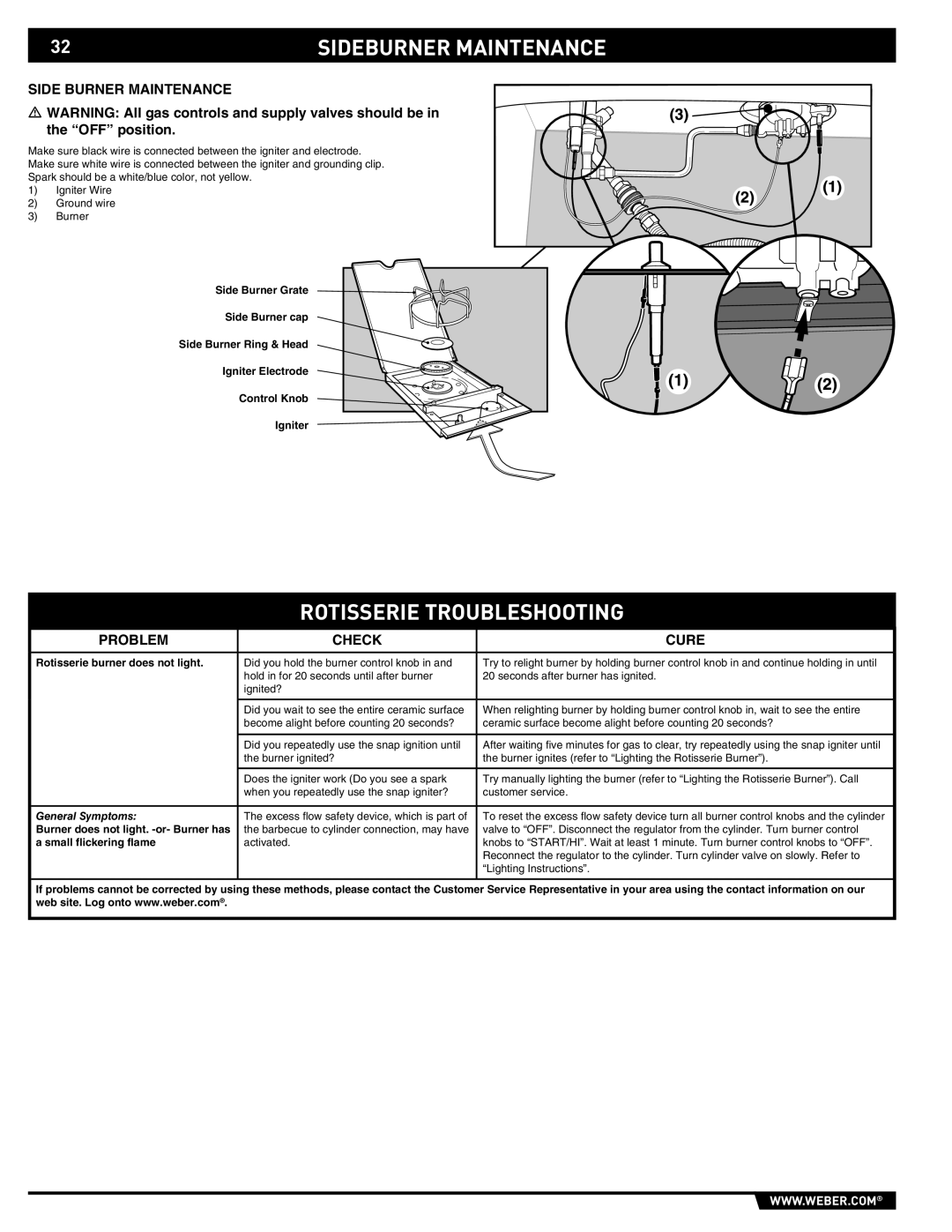 Weber 89373 Sideburner Maintenance, Rotisserie Troubleshooting, Side Burner Maintenance, Rotisserie burner does not light 