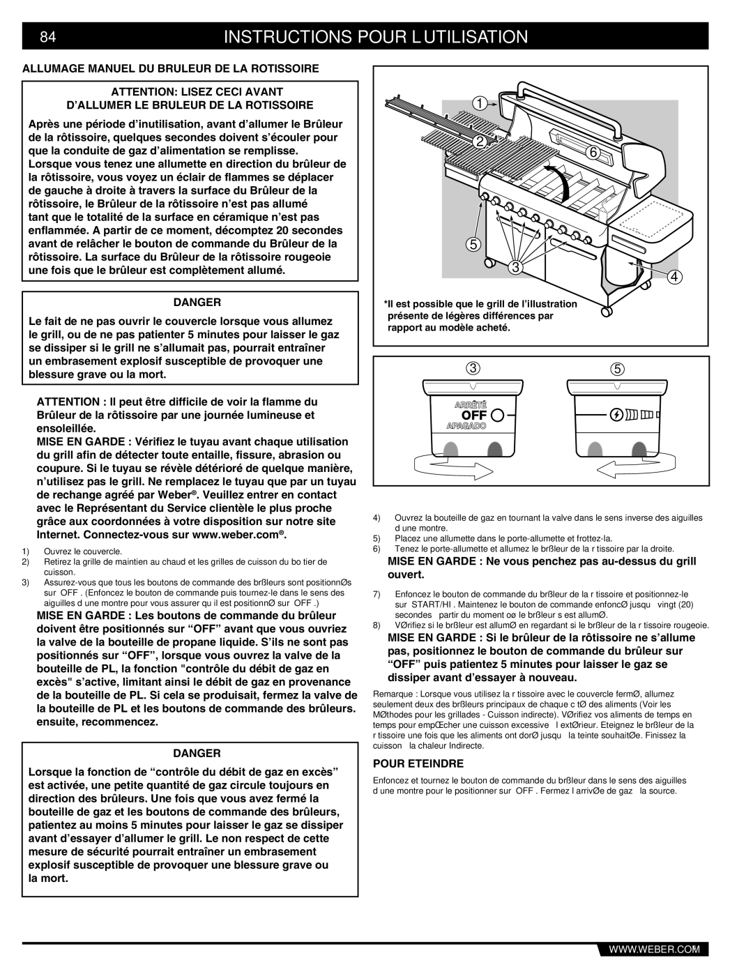 Weber 89373 manual Instructions Pour L’UTILISATION 