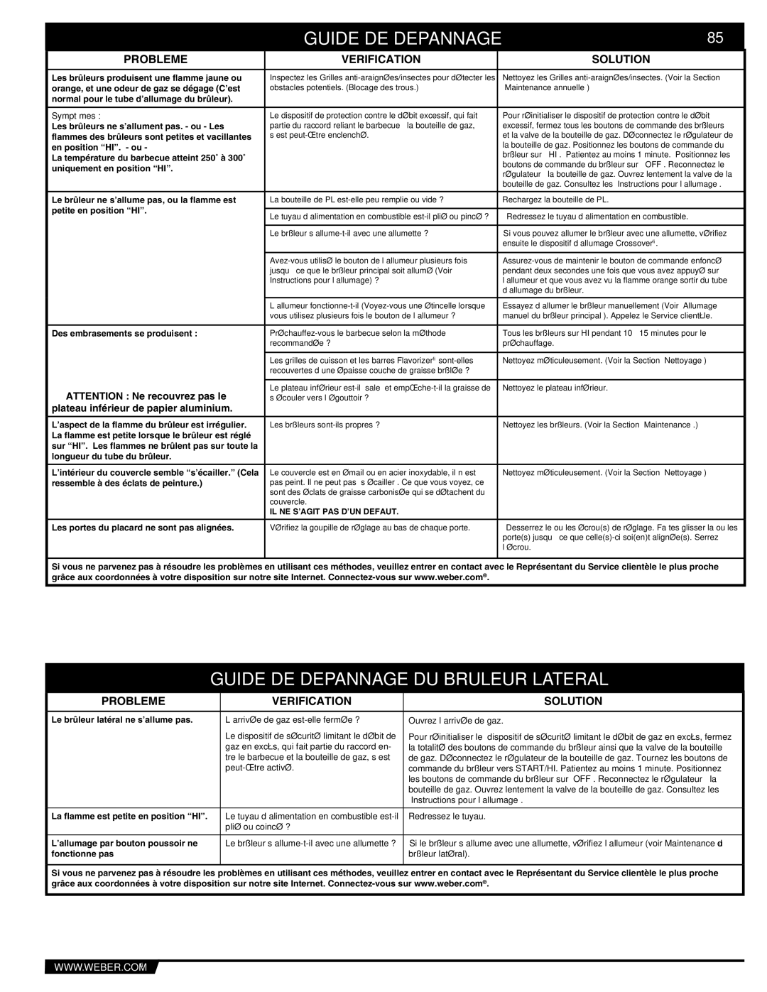 Weber 89373 manual Guide DE Depannage DU Bruleur Lateral, Probleme Verification Solution 