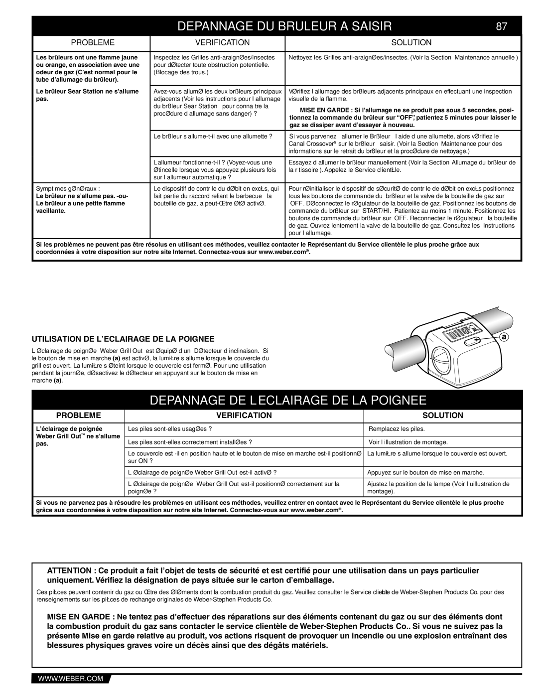 Weber 89373 manual Depannage DE L’ECLAIRAGE DE LA Poignee, Utilisation DE L’ECLAIRAGE DE LA Poignee 