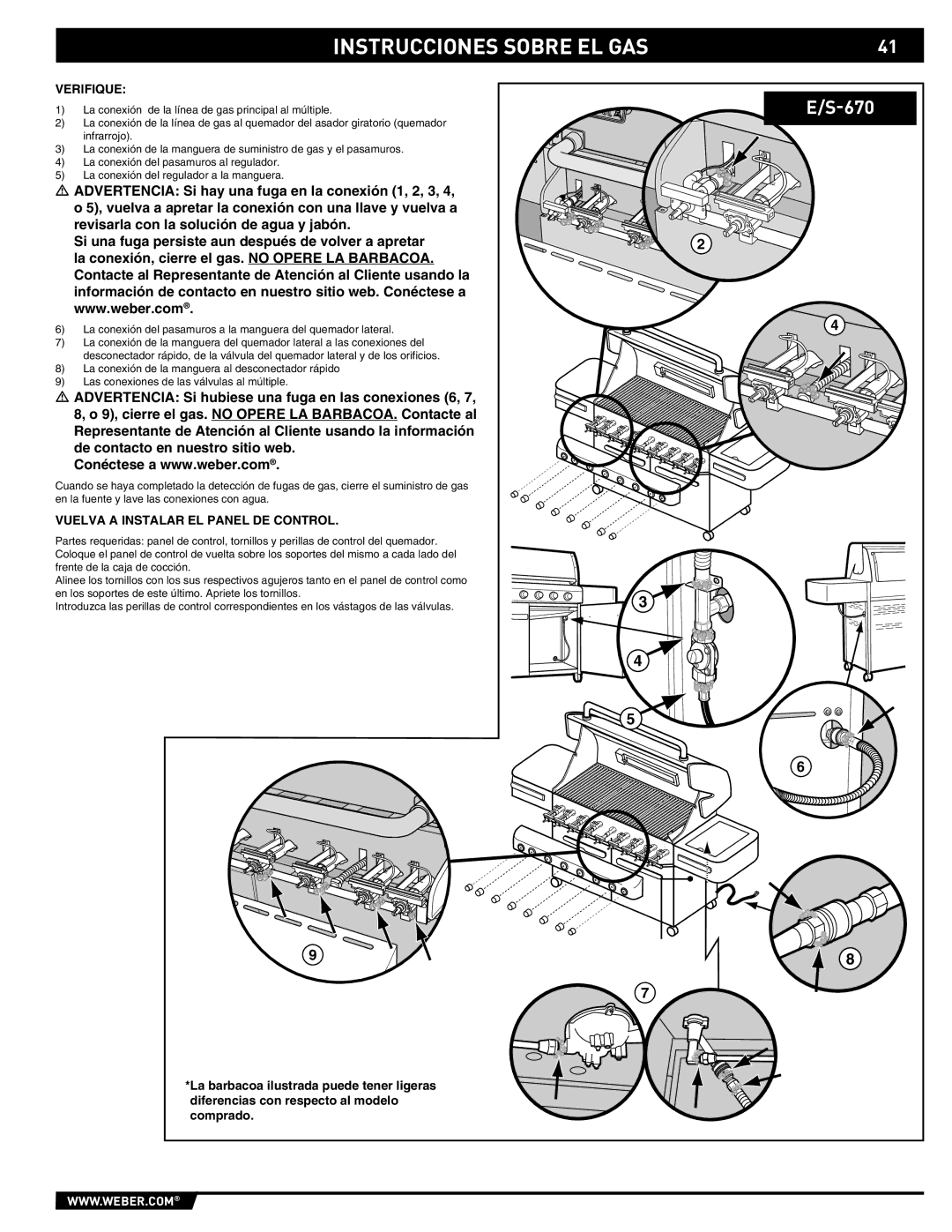 Weber E/S 670, 89374 manual Verifique, Vuelva a Instalar EL Panel DE Control 