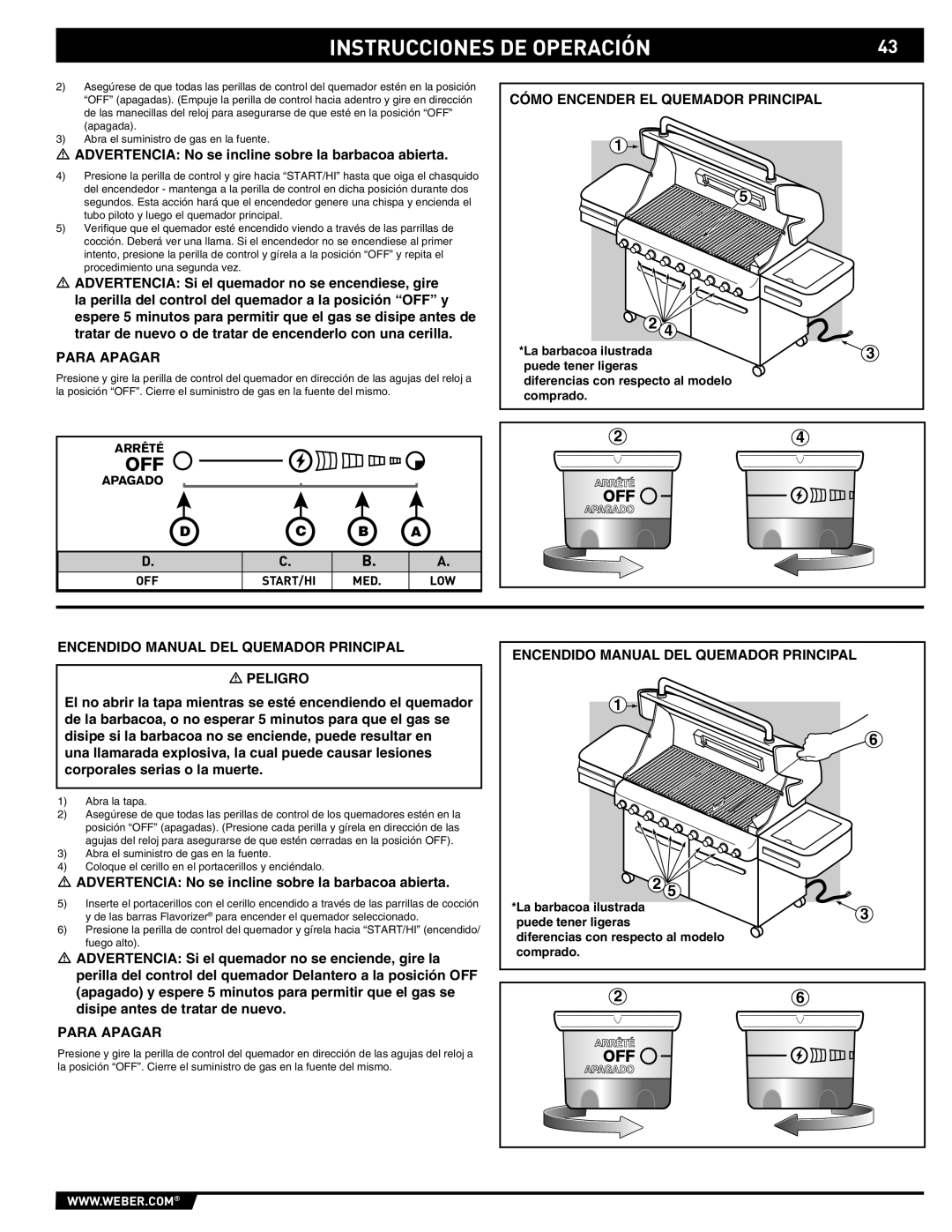 Weber E/S 670, 89374 manual Para Apagar, Encendido Manual DEL Quemador Principal Peligro 